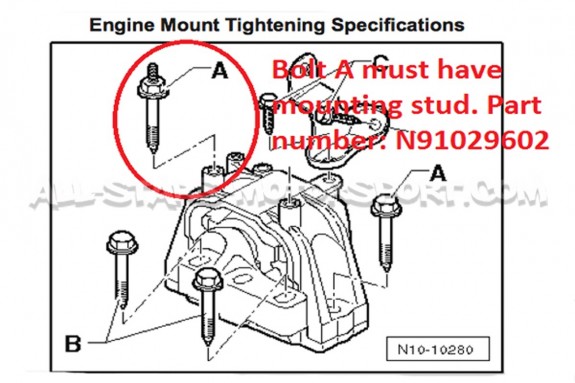 Golf 7 GTI / R / Leon 3 Cupra / S3 8V CTS Turbo Oil Catch Can