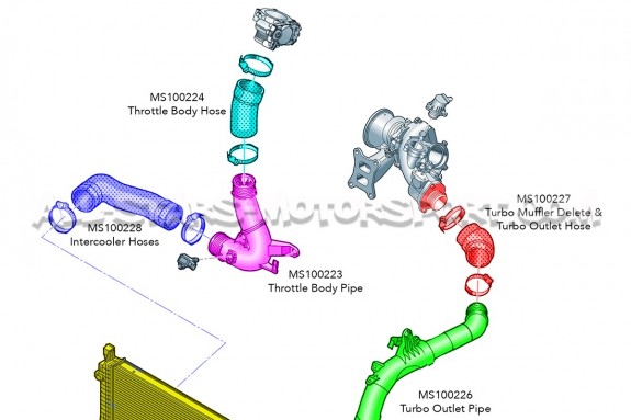 Muffler delete APR para Golf 8 GTI / Octavia NX 2.0 TFSI EA888.4 MQ...