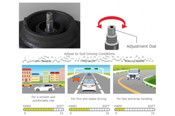 Maxda MX5 NC Tein Endurapro Plus Damping Ajustable Shock Absorbers