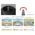 Maxda MX5 NC Tein Endurapro Plus Damping Ajustable Shock Absorbers