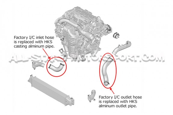 Honda Civic Type R FK8 HKS Inlet / Outlet Intercooler Piping Kit