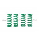 Combinés filetés Tein Street Basis Z / Street Advance Z pour Mitsub...