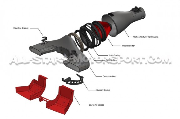 Admission carbone Eventuri pour Toyota GR86 / Subaru BRZ ZD8