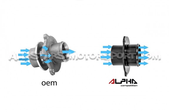 Outlet de turbo Alpha Competition pour Audi S3 8P / Leon 2 Cupra / ...