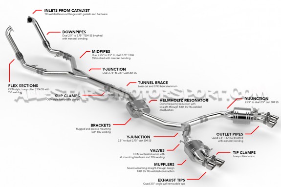 Echappement catback APR pour Audi S4 B9 / Audi S5 F5