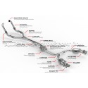 Echappement catback APR pour Audi S4 B9 / Audi S5 F5