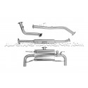 Echappement catback Armytrix pour Toyota GR86 et Subaru BRZ ZD8