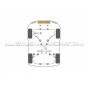 Silentblocks de transmisión Powerflex para BMW E36 / E46 / E9x / F8x / M2 / M3 / M4 y Supra Mk5
