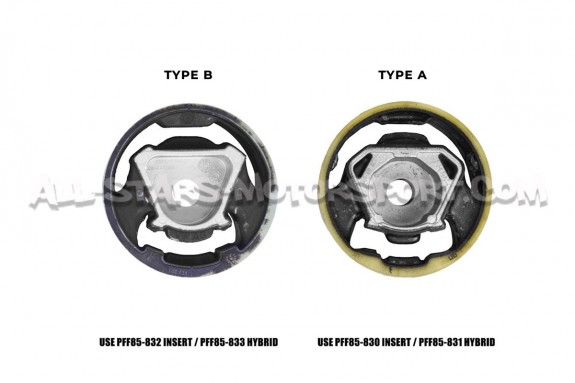 Insert de support moteur inférieur Powerflex pour S3 8V/8Y,  RS3 8V8Y, / TT 8S / Leon 3 Cupra / Golf 7 GTI/R, Golf 8 GTI/R