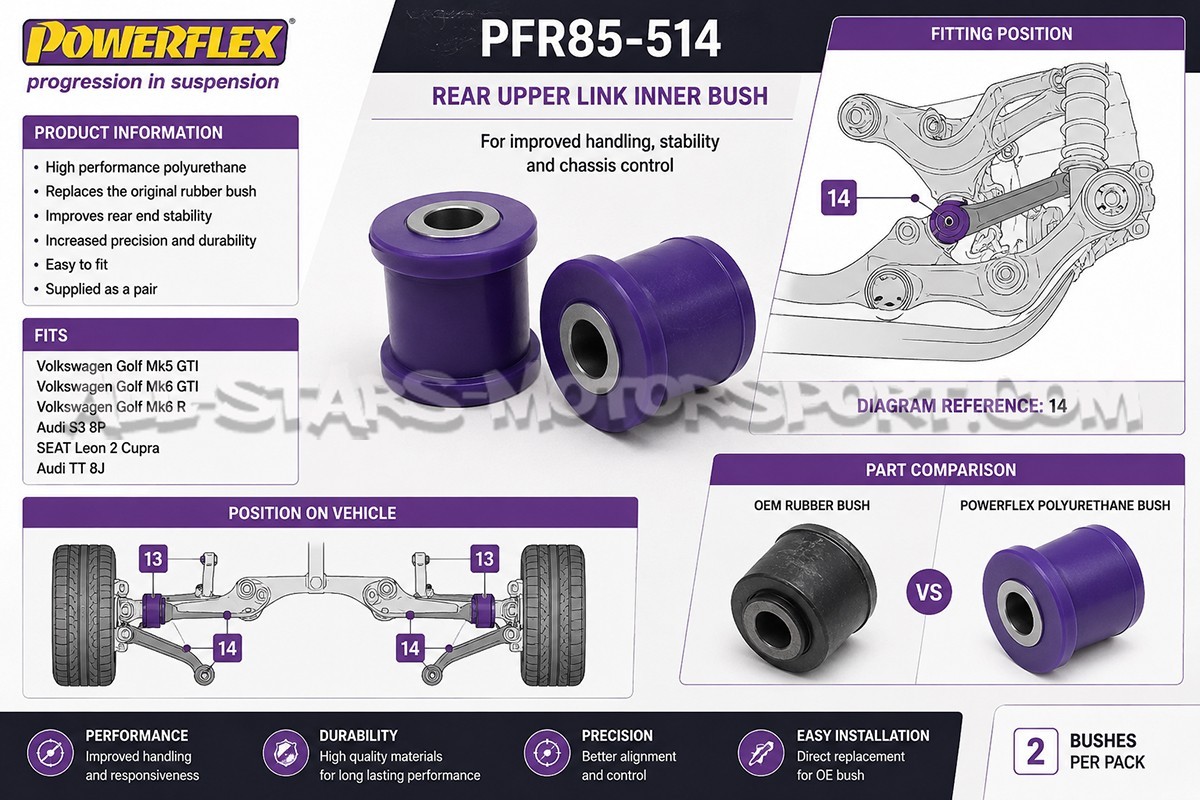 Silentblocks interiores Powerflex del brazo superior trasero Golf 5...