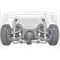 Silentblocs exterieur de bras supérieur arrière Powerflex Golf 5 / 6 / 7 / 8 GTI / R, S3 , TT, Leon Cupra
