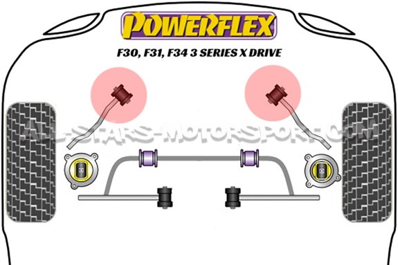 Silentblocks Powerflex de los tirantes de avance delanteros para BMW M135i / M140i / M235i / M240i xDrive F2x / F3x