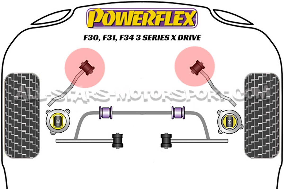 Powerflex Front Radius Arm Bushes for BMW M135i / M140i / M235i / M240i xDrive F2x / F3x