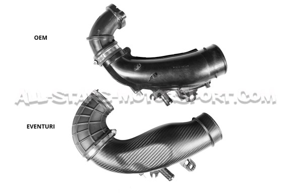 Inlet de turbo carbone Eventuri pour Toyota Yaris GR
