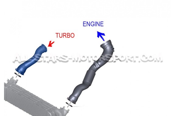 Mangueras outlet de turbo Alpha Competition para BMW M2 / 135i / 23...