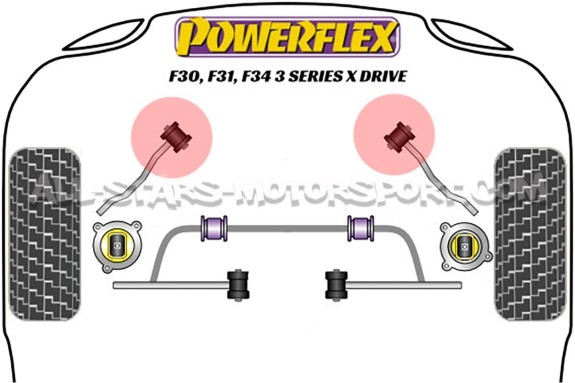 Powerflex Front Radius Arm Bushes for BMW M135i / M140i / M235i / M240i xDrive F2x / F3x