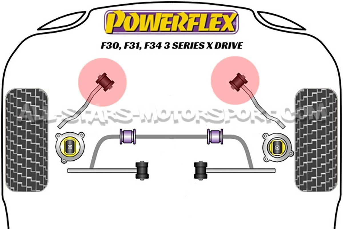Powerflex Front Radius Arm Bushes for BMW M135i / M140i / M235i / M240i xDrive F2x / F3x