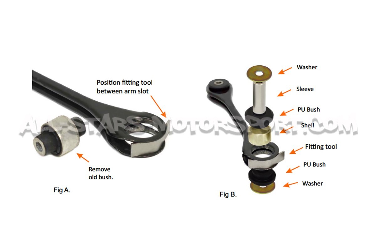 Silentblocs extérieurs de tirants inférieurs arrières Powerflex pour S3 8V / RS3 8V / Leon 3 Cupra / Golf 7 GTI / Golf 7 R
