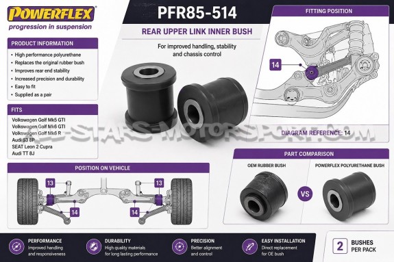 Silentblocks interiores Powerflex del brazo superior trasero Golf 5...