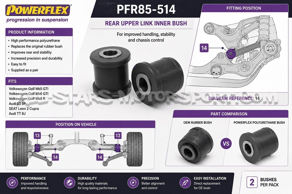 Silentblocks interiores Powerflex del brazo superior trasero Golf 5...