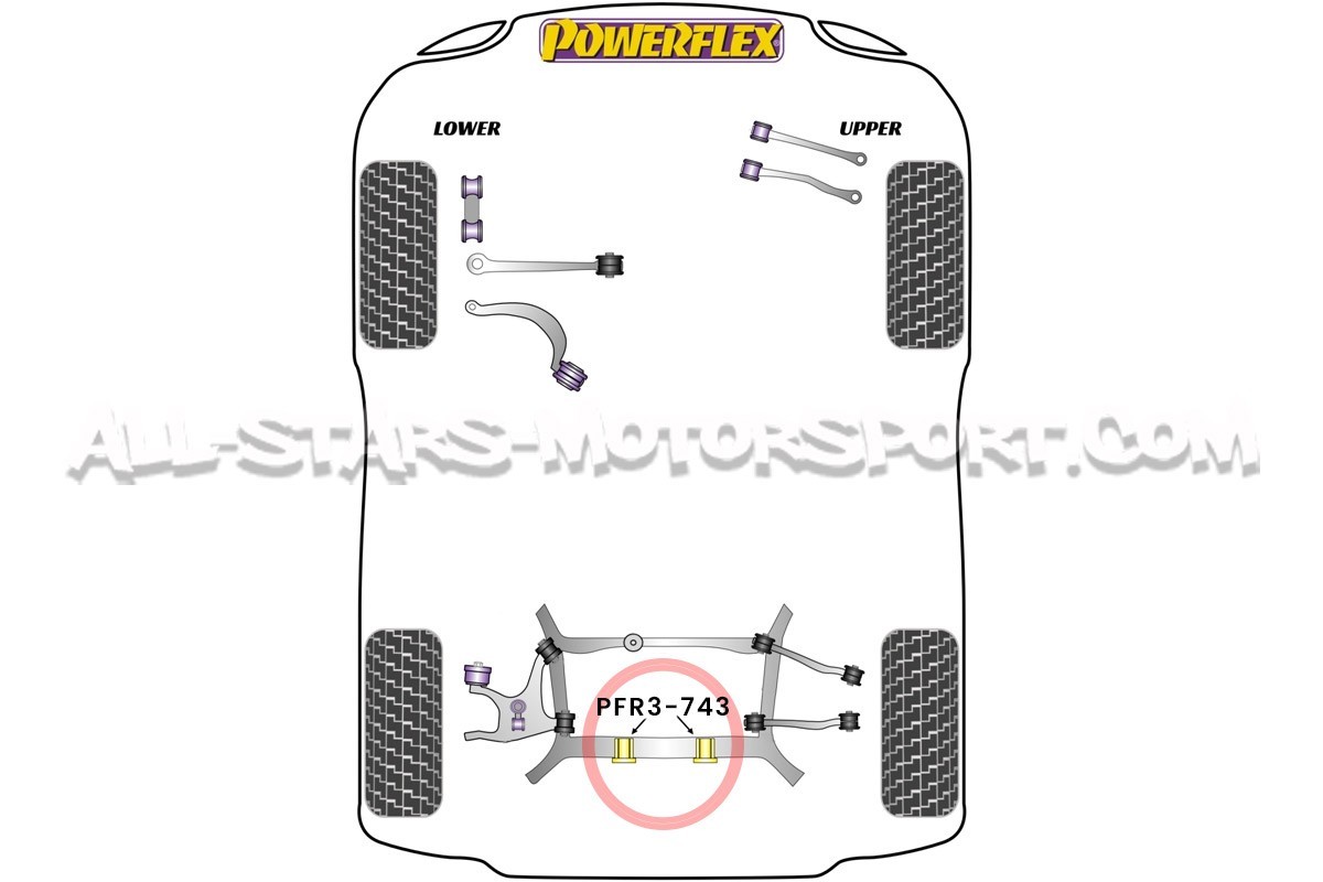 Silentblocs arrières Powerflex pour différentiel arrière de Audi S4 / RS4 B8 , S5 / RS5 8T et RS6 C7 / RS7 C7
