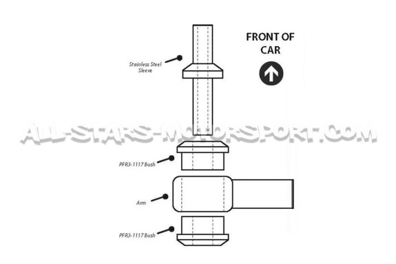 Audi RS6 C5 Powerflex Rear Toe Link Inner Bushes