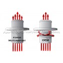 Outlet de turbo muffler delete para 2.0 TFSI K03