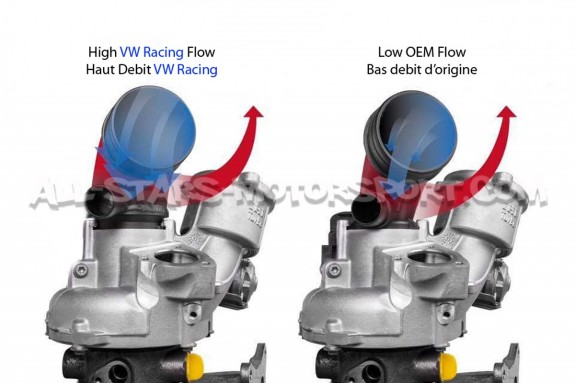 Audi S3 8V / TT Mk3 8S / Octavia VRS Racinline High Flow Turbo Elbow