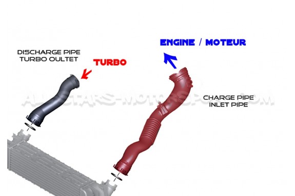 Inlet d'échangeur Forge pour BMW 135i F20 / M2 / 235i F2x