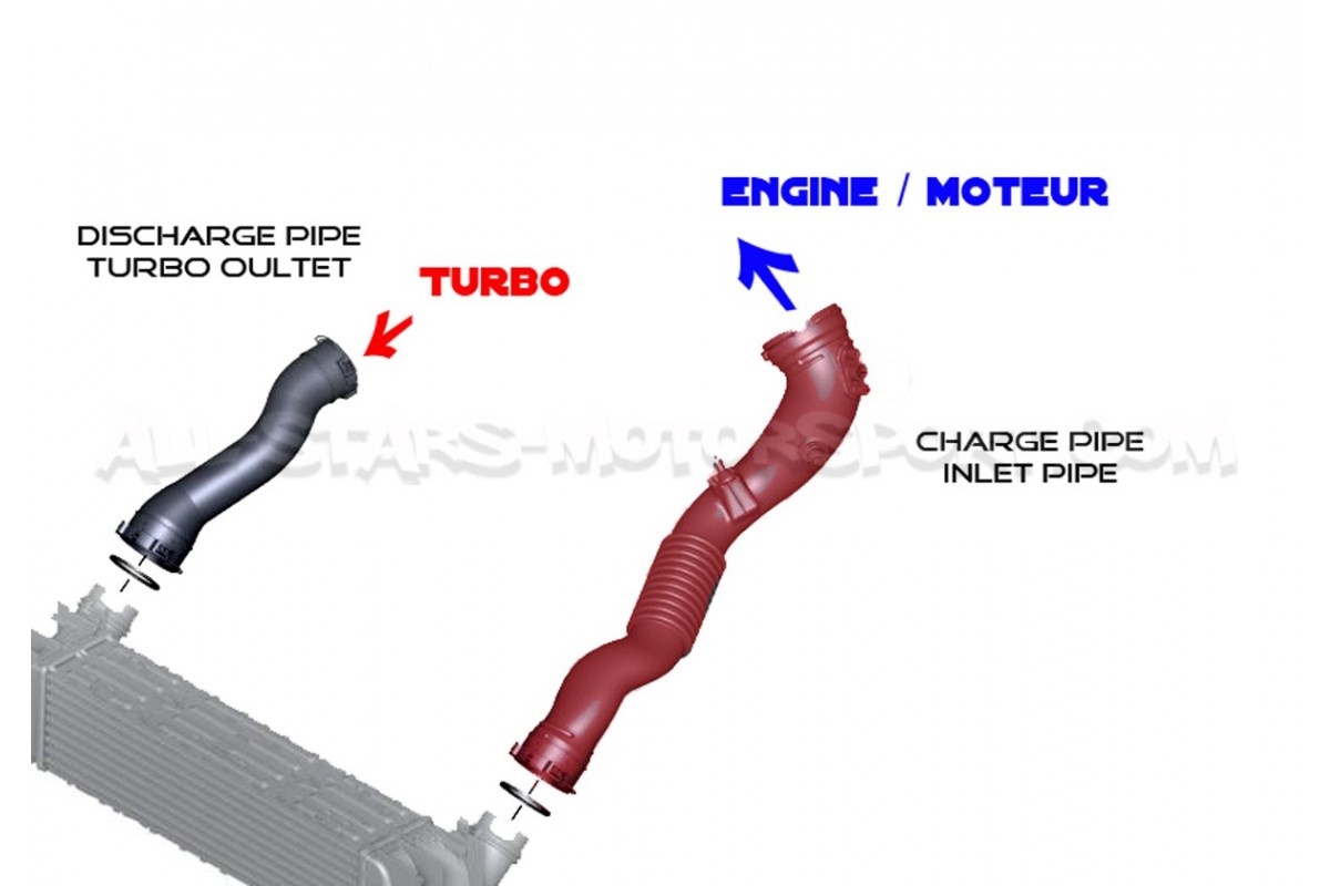 BMW 135i F20 / M2 / 235i F2x Forge Inlet boost Pipe