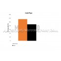 Ford Focus 3 RS Mishimoto Cold Side Intercooler Pipe
