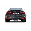 Difusor carbono Akrapovic para BMW M3 F80 / M4 F8x