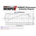 Audi S4 and S5 B8 / B8.5 3.0 TFSI Injen intake
