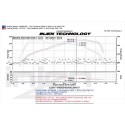 Admision Injen BMW 135i E8x / 335i E9x N54