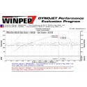 Admision Injen para Ford Focus 3 ST (13-15)