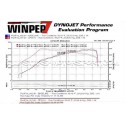 Admision Injen para Golf 6 R / Scirocco R /  Golf 5 GTI Ed30