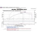 Subaru Impreza STI 08-14 Injen Cold Air Intake