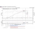 Injen intake for Toyota MR2 ZZW30 1.8 VVTi