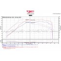 Admission Injen Evo pour Mitsubishi Lancer Evo 10