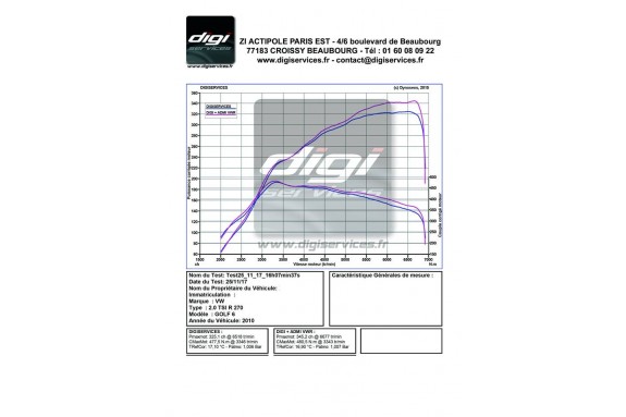 Admission Racingline pour Golf 6 R / Scirocco R