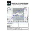 Admission Racingline pour Golf 6 R / Scirocco R