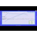 Admision  de carbono Eventuri para Audi RS3 8V