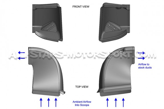 Admission carbone Eventuri pour BMW M5 F10