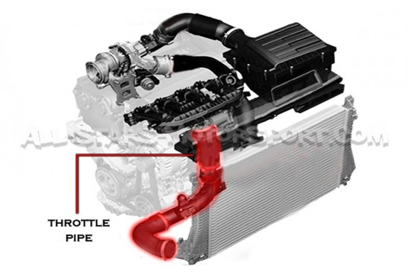 Inlet CTS Turbo pour Audi S3 8V / S1 / Audi TT 8S / Octavia VRS