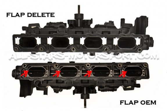 Kit suppression de clapets CTS Turbo pour EA888.3 - flap delete MQB