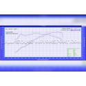Admision de carbono Eventuri para Audi RS5 / RS4 B8