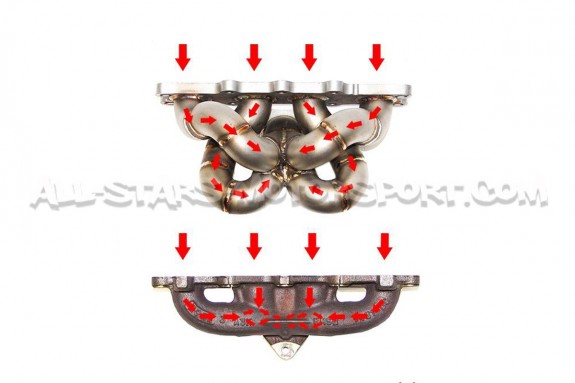Collecteur d'echappement Airtec pour Ford Fiesta ST 180