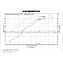 Admision Injen cold air para Subaru Impreza STI 15-17