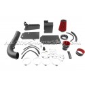 Admission CTS Turbo pour Audi RS3 8V.5 et Audi TT RS 8S