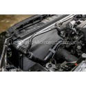 Golf 7 GTI / Golf 7 R / Leon 3 Cupra / S3 8V / TT 8S EA888.3 Mishim...